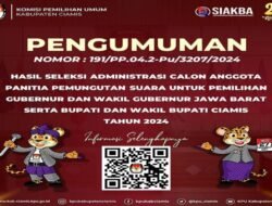 1.350 Calon Anggota PPS untuk Pilkada Ciamis 2024 Lolos Penelitian Administrasi