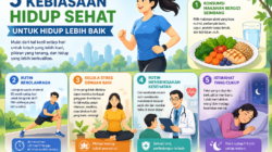 Jurus Ampuh Hidup Sehat: 5 Kebiasaan Sederhana Ini Bikin Tubuh Kuat dan Terhindar Penyakit
