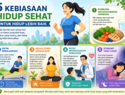 Jurus Ampuh Hidup Sehat: 5 Kebiasaan Sederhana Ini Bikin Tubuh Kuat dan Terhindar Penyakit