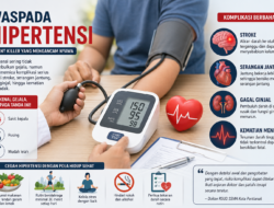 Waspada Hipertensi, Silent Killer yang Bisa Picu Stroke hingga Gagal Ginjal