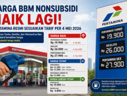 Harga BBM Nonsubsidi Naik Lagi, Pertamina Resmi Sesuaikan Tarif per 4 Mei 2026