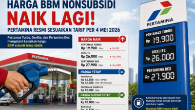 Ilustratsi Kenaikan Harga BBM Nonsubsidi Pertamina per 4 Mei 2026
