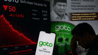 Grafik saham GOTO turun tajam ke ARB dengan latar kebijakan Prabowo tentang pembagian pendapatan driver transportasi online 92 persen