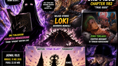 Ilustrasi spoiler One Piece chapter 1182 menampilkan Imu dengan kekuatan misterius, Loki dalam wujud hybrid, Zoro terluka, serta kemunculan misteri Dewa Sejati di Elbaf.