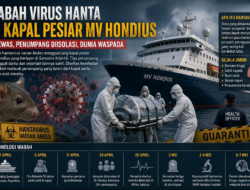 Terungkap! Kronologi Maut Wabah Virus Hanta di MV Hondius, 3 Penumpang Tewas dan Ratusan Orang Diisolasi