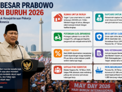 Janji Besar Prabowo di Hari Buruh 2026: Dari Rumah Murah hingga Perlindungan Ojol